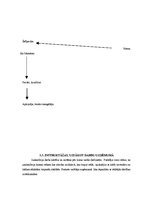 Prakses atskaite 'Kafejnīca "Silva"', 4.