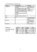 Referāts 'Veselīgs uzturs ikvienam', 13.