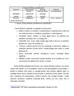 Referāts 'Ilgtspējīga attīstība, tautas attīstība un ekonomiskā izaugsme', 5.