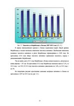 Referāts 'Экономический кризис в Латвии', 18.