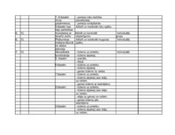 Konspekts 'Tematiskais plānojums sportā pamatskolai', 3.