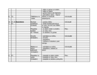 Konspekts 'Tematiskais plānojums sportā pamatskolai', 4.