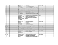 Konspekts 'Tematiskais plānojums sportā pamatskolai', 5.