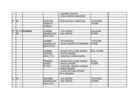 Konspekts 'Tematiskais plānojums sportā pamatskolai', 6.