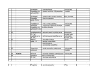 Konspekts 'Tematiskais plānojums sportā pamatskolai', 7.