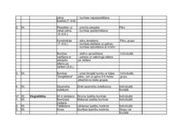 Konspekts 'Tematiskais plānojums sportā pamatskolai', 8.