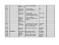 Konspekts 'Tematiskais plānojums sportā pamatskolai', 9.