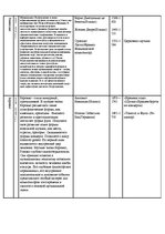 Konspekts 'Музыкальные эпохи', 2.