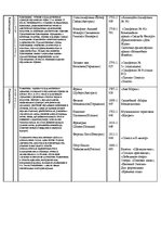 Konspekts 'Музыкальные эпохи', 3.