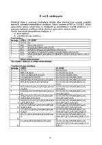 Konspekts 'Mākslīgā intelekta pamati', 10.