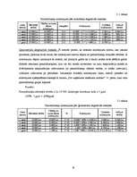 Referāts 'Pamatlīdzekļu uzskaite un organizācija uzņēmumā', 18.