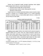 Referāts 'Pamatlīdzekļu uzskaite un organizācija uzņēmumā', 19.