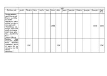 Konspekts 'Mārketinga darbs', 5.