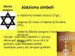 Prezentācija 'Jūdaisms', 12.