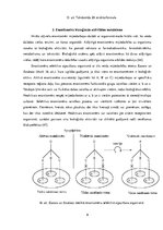 Referāts 'Optiskie izomēri farmācijā', 9.