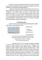 Referāts 'Bankas "X" kredītpolitika un kredītportfeļa stāvoklis', 7.