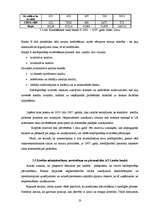 Referāts 'Bankas "X" kredītpolitika un kredītportfeļa stāvoklis', 18.