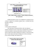 Referāts 'Skolas mācību vides ietekme uz bērna personības attīstību sākumskolā', 39.