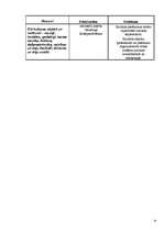 Referāts 'Tūrisms', 14.