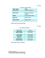 Referāts 'AAS "Balta"', 11.