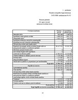 Referāts 'AAS "Balta"', 18.