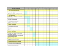 Referāts 'Topošo un jauno vecāku klubiņš Jelgavā', 8.