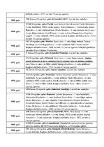 Konspekts 'Hronoloģiskā secība Latvijas sportistu dalībai olimpiskajās spēlēs', 3.