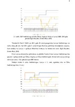 Referāts 'Euro Latvijā: ieguvumu un zaudējumu analīze', 9.