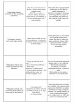 Konspekts 'Anna Brigadere "Anneles stāsti". Pedagoģiskas situācijas', 1.