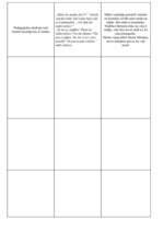 Konspekts 'Anna Brigadere "Anneles stāsti". Pedagoģiskas situācijas', 3.