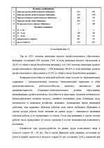 Referāts 'Рынок труда', 25.