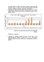 Konspekts 'Minerālvielu ietekme uz zirņu dīgstu augšanu', 4.