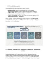 Konspekts 'Ilgtermiņa ieguldījumu uzskaite, kontrole un to izmantošanas analīze uzņēmumā “A', 10.