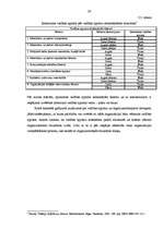 Referāts 'Organizācijas vienkāršošana', 24.