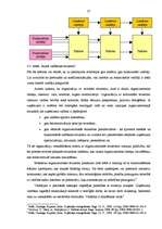 Referāts 'Organizācijas vienkāršošana', 27.