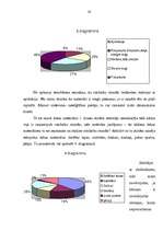 Referāts 'Rotaļlietu nozīme bērna attīstībā', 18.