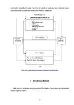 Referāts 'Investīcijas, to veidi un būtība', 13.