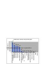 Referāts 'Investīcijas, to veidi un būtība', 19.