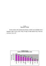 Referāts 'Investīcijas, to veidi un būtība', 20.