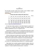 Referāts 'Investīcijas, to veidi un būtība', 21.