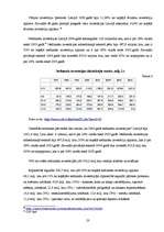 Referāts 'Investīcijas, to veidi un būtība', 23.