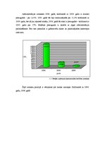 Referāts 'AS "Aldaris" peļņu ietekmējošo ekonomisko faktoru analīze par periodu no 2004. l', 5.
