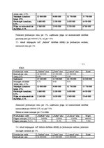 Referāts 'AS "Aldaris" peļņu ietekmējošo ekonomisko faktoru analīze par periodu no 2004. l', 12.