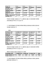 Referāts 'AS "Aldaris" peļņu ietekmējošo ekonomisko faktoru analīze par periodu no 2004. l', 13.