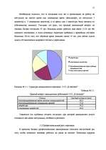 Referāts 'Совершенствования системы материального и морального стимулирования работников н', 15.