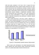 Referāts 'Совершенствования системы материального и морального стимулирования работников н', 18.