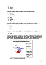 Referāts 'Tūrisms', 9.