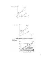 Paraugs 'Ekonomisko sakarību funkcijas', 1.