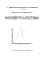 Paraugs 'Ekonomisko sakarību funkcijas', 14.