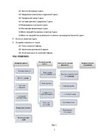 Biznesa plāns 'Создание завода', 5.